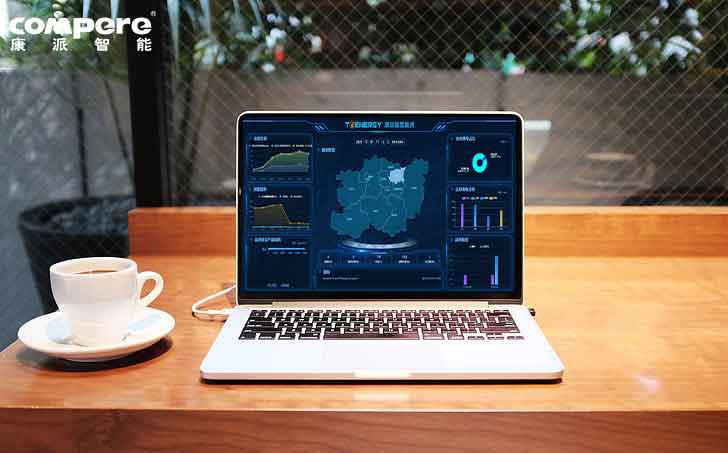 智慧能碳管理系統